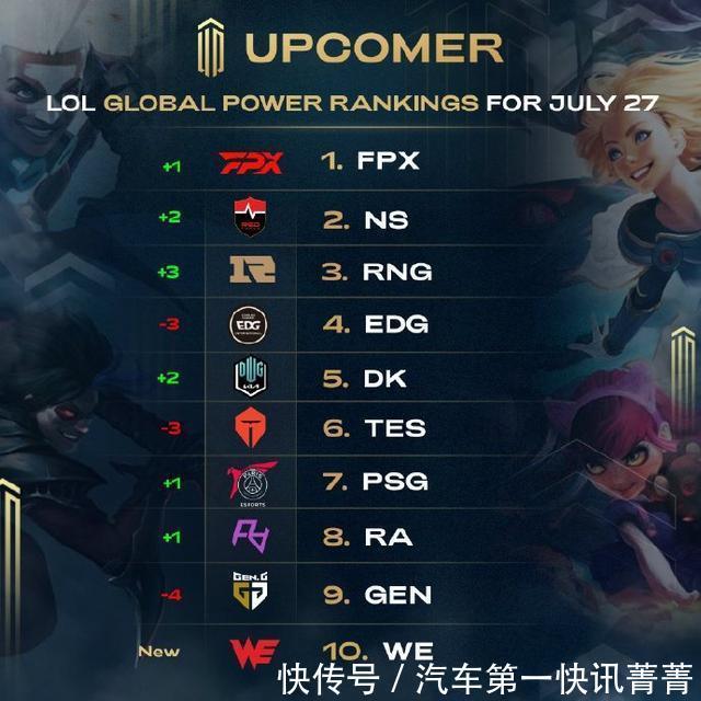 内容生成以 内容生成以