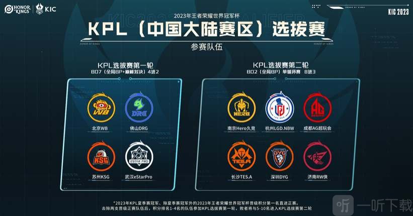 高弃牌率 高弃牌率